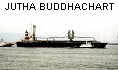 JUTHA BUDDHACHART IMO9205562